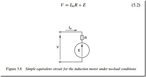 INDUCTION MOTORS – ROTATING FIELD, SLIP AND TORQUE-0562