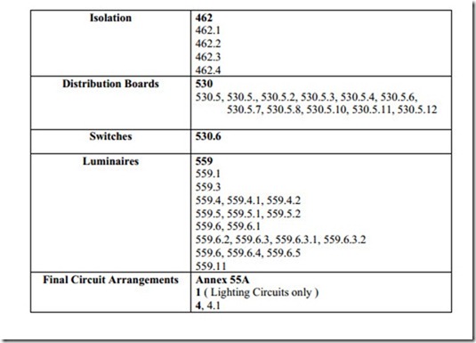 Lighting Circuits-1092