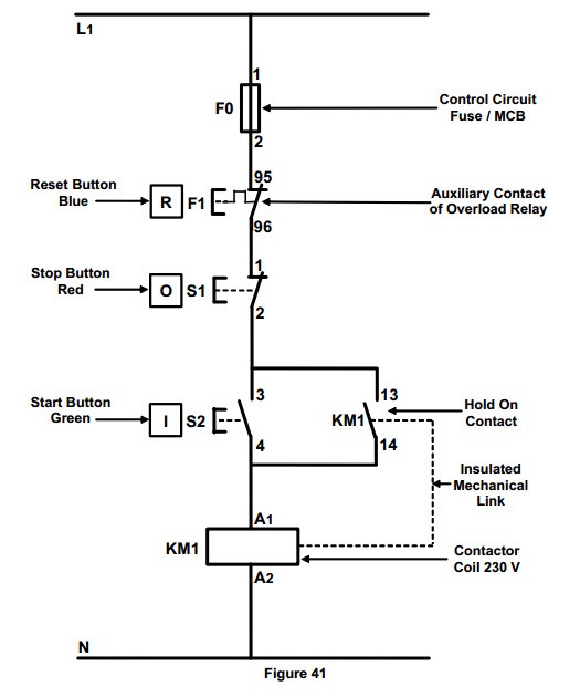 Motor Control 0663