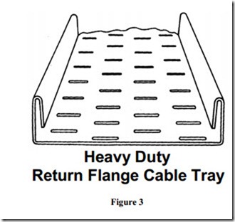 Multicore Cables and Cabletray-0928