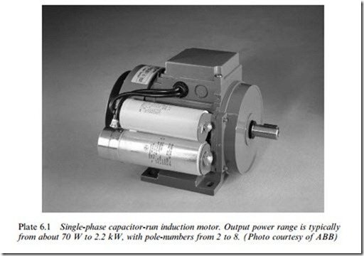 Principle of operation of single phase capacitor start induction motor