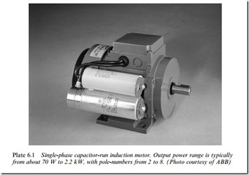 Principle Of Operation Of Single Phase Capacitor Start Induction Motor