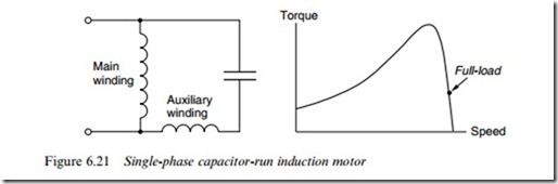 OPERATING CHARACTERISTICS OF INDUCTION MOTORS-0604