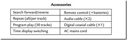  Other Digital Audio Devices-0465