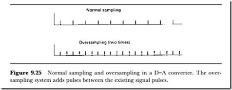 Other sensing methods-0859