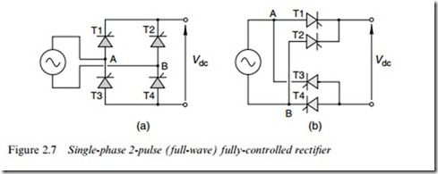 POWER ELECTRONIC CONVERTERS FOR MOTOR DRIVES-0469