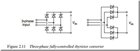 POWER ELECTRONIC CONVERTERS FOR MOTOR DRIVES-0475