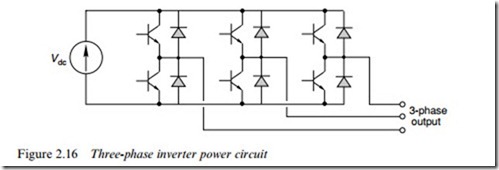 POWER ELECTRONIC CONVERTERS FOR MOTOR DRIVES-0481