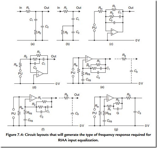 Preamplifiers and Input Signals-0170