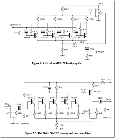 Preamplifiers and Input Signals-0172