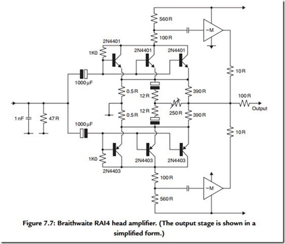 Preamplifiers and Input Signals-0173