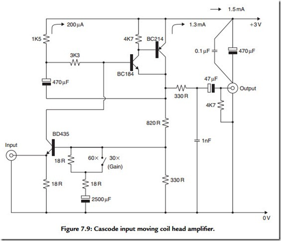 Preamplifiers and Input Signals-0175