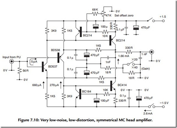 Preamplifiers and Input Signals-0176