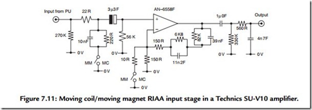 Preamplifiers and Input Signals-0177