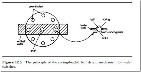 Signal-carrying  switches-0888