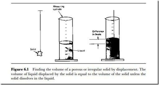Solids, liquids and gases -0786