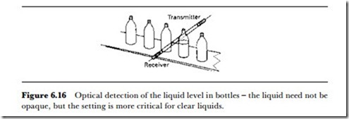 Solids, liquids and gases -0799