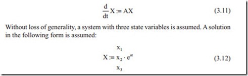  State Variable Feedback Control Theory -0088