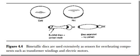 Temperature sensors and thermal transducers -0739