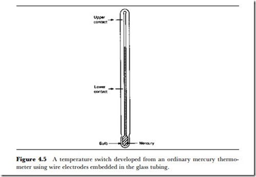 Temperature sensors and thermal transducers -0740