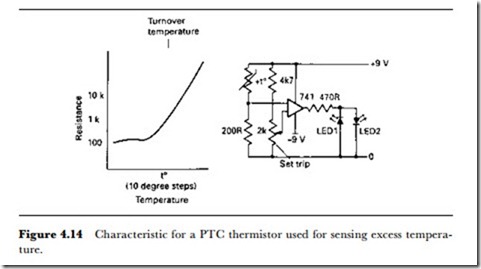 Temperature sensors and thermal transducers -0757