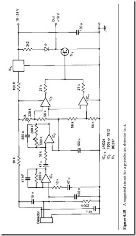 Temperature sensors and thermal transducers -0761