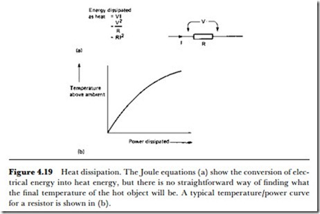 Temperature sensors and thermal transducers -0762