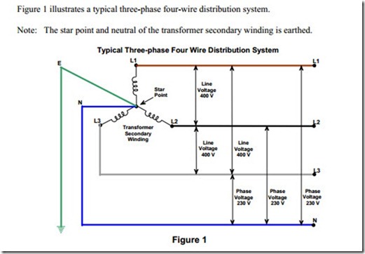 Three-phase Distribution Boards And Socket Circuits-0668