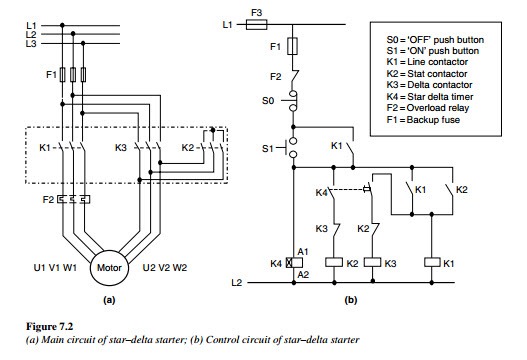 Direct On Line Dol Motor Starter