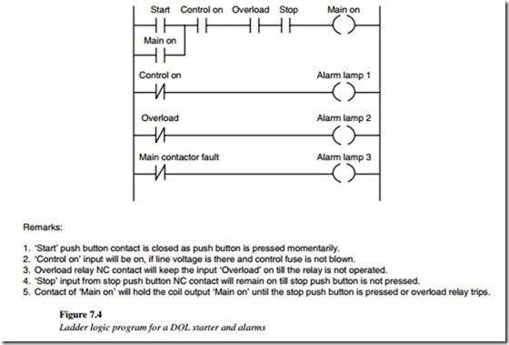 Troubleshooting control circuits -0399
