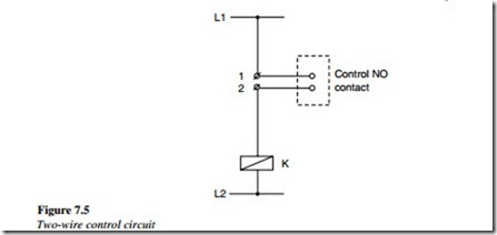 Troubleshooting control circuits -0400