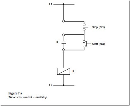 Troubleshooting control circuits -0401