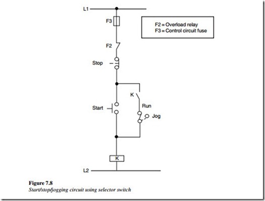Troubleshooting control circuits -0403