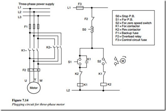 Troubleshooting control circuits -0409