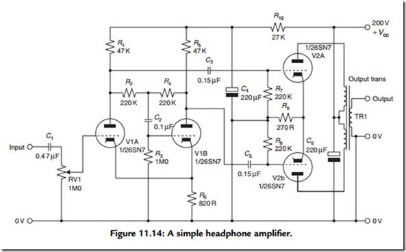 Valve (Tube-Based) Amplifiers -0301