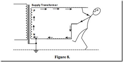 Wiring Methods for Lighting Circuits-0996