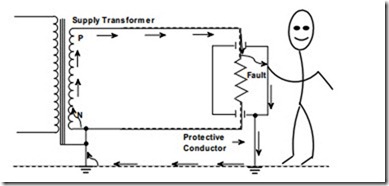 Wiring Methods for Lighting Circuits-1001