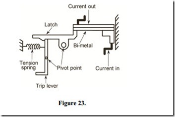 Wiring Methods for Lighting Circuits-1010
