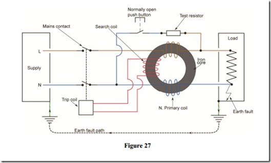 Wiring Methods for Lighting Circuits-1015