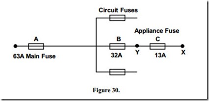 Wiring Methods for Lighting Circuits-1018