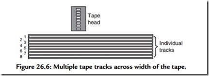 Tape Recording-0559