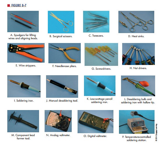 different electrical tools and equipment