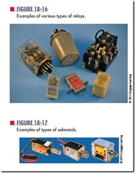 introduction to basic electricity and electronics technology-0202