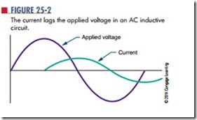 introduction to basic electricity and electronics technology-0263