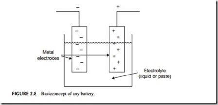 Electronics Explained-0025