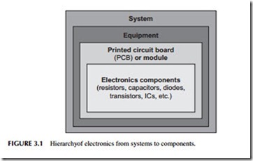 Electronics Explained-0033