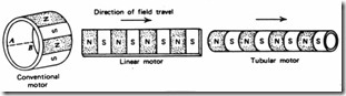 induction_motor_Page_028_Image_0001