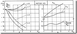 induction_motor_Page_122_Image_0002