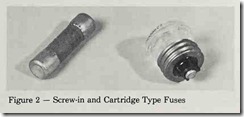 Screw-in and Cartridge Type Fuses