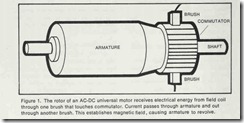The rotor of an AC-DC universal motor